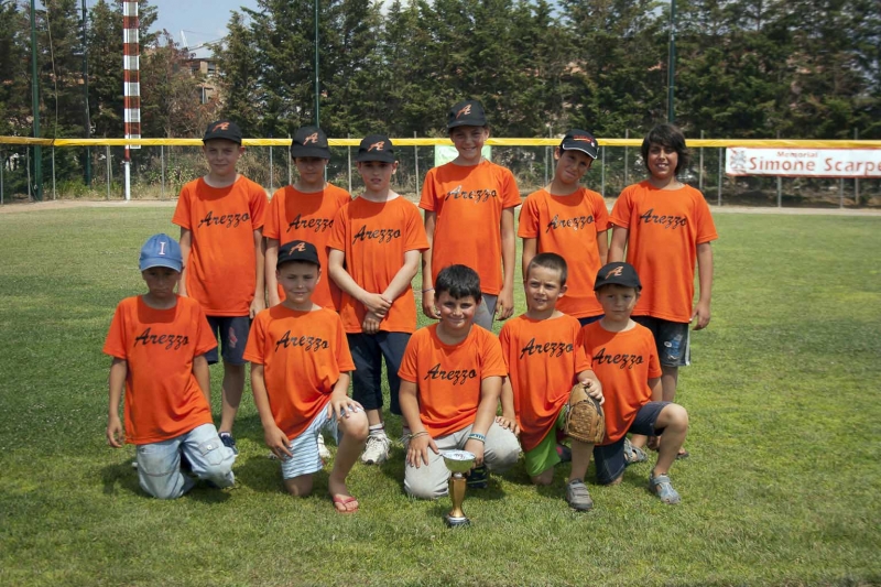 Bsc-Arezzo---I-Ragazzini-dellUnder13--(1).jpg